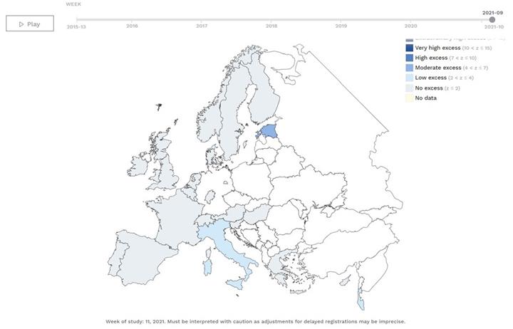 European mortality monitoring activity