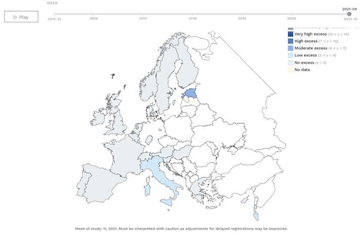 Ευρωπαϊκό Παρατηρητήριο Θνησιμότητας